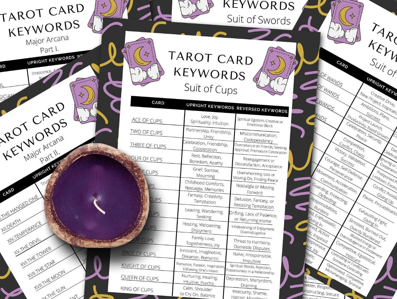 TAROT CHEAT SHEETS 5 Pages, Witchcraft Wicca 78 tarot card quick guide printable, Tarot beginner keywords reference Guide, Learn the Tarot - Morgana Magick Spell