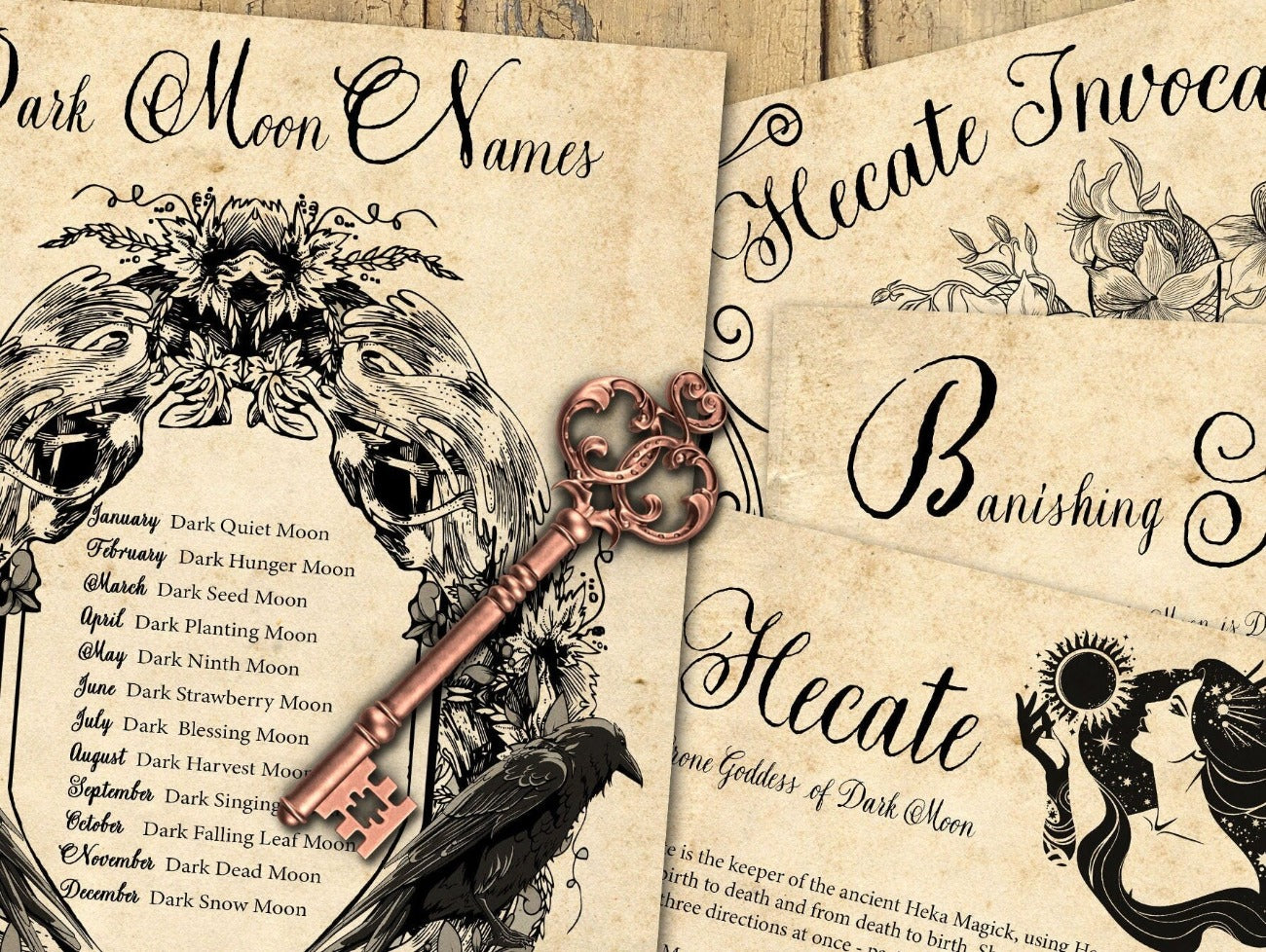 Closeup of Hecate Dark Moon pages, parchment background with vintage stype images and ornate script titles - Morgana Magick Spell