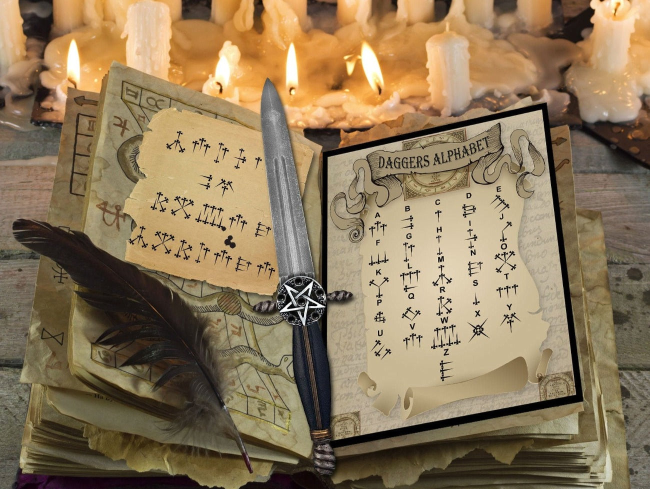DAGGERS ALPHABET, Witchcraft Magical Secret Script, For Writing Spells and Rituals, Printable Spellbook Page - Morgana Magick Spell