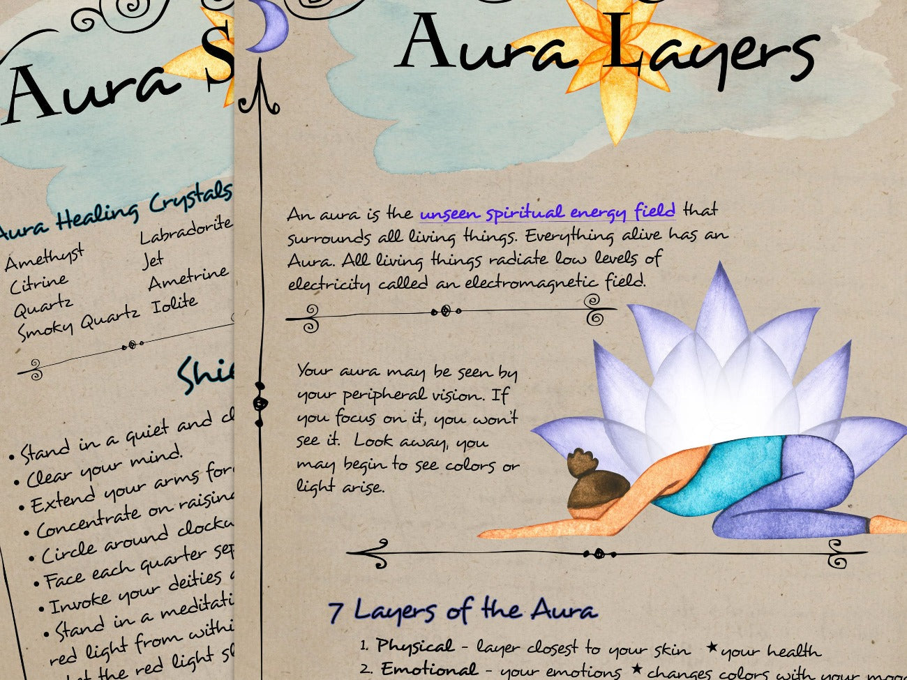 AURA GUIDE 5 Pages, Aura Cleansing and Protection, Aura Energy Healing, Aura Colors, Aura Cheat Sheets, Wicca Witch Aura, Digital Spellbook - Morgana Magick Spell