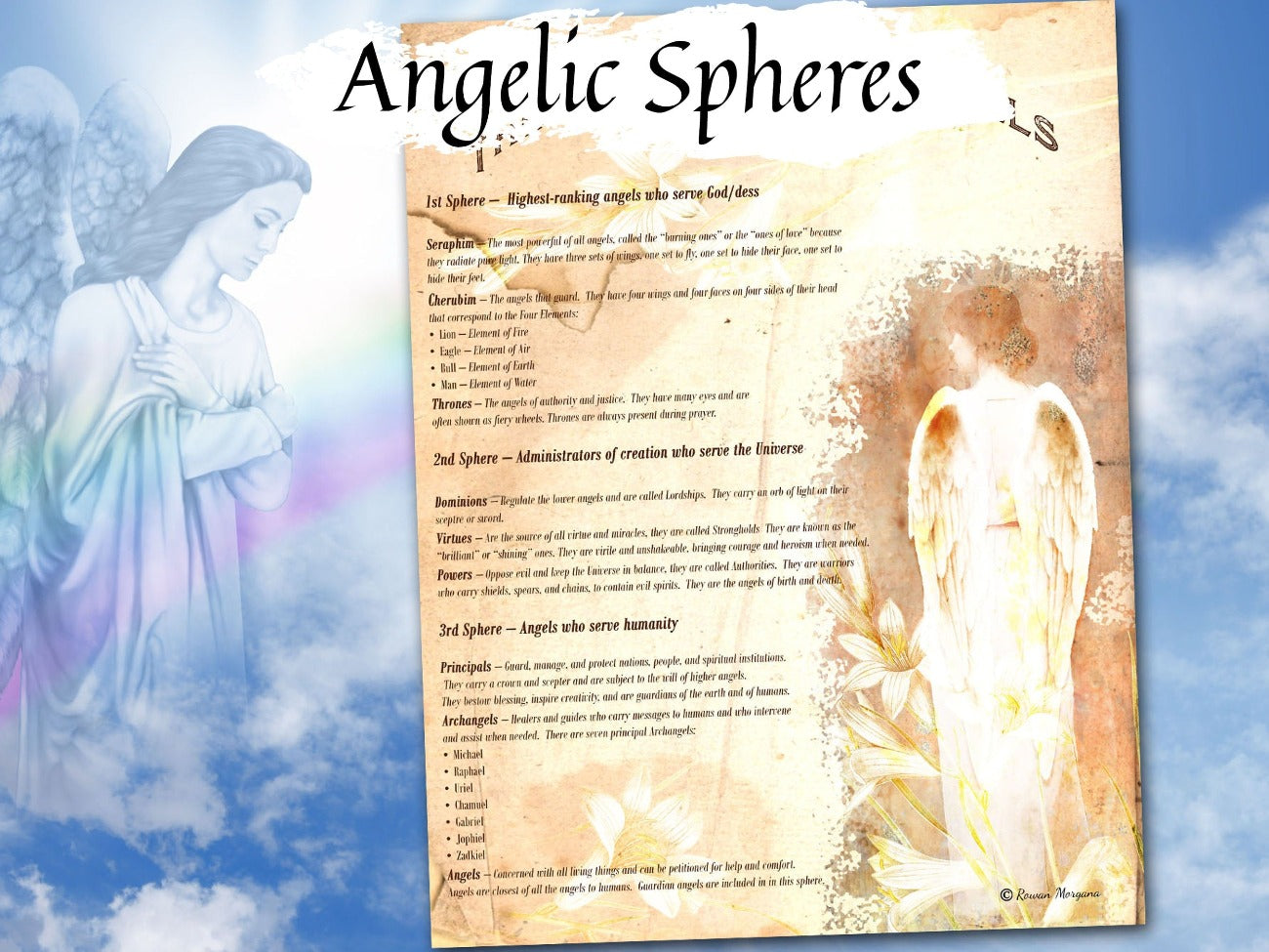 SPHERES of ANGELS, Printable Angel Hierarchy Choir Ranking, Guardian Angel Signs & Guidance for your Spellbook or Book of Shadows