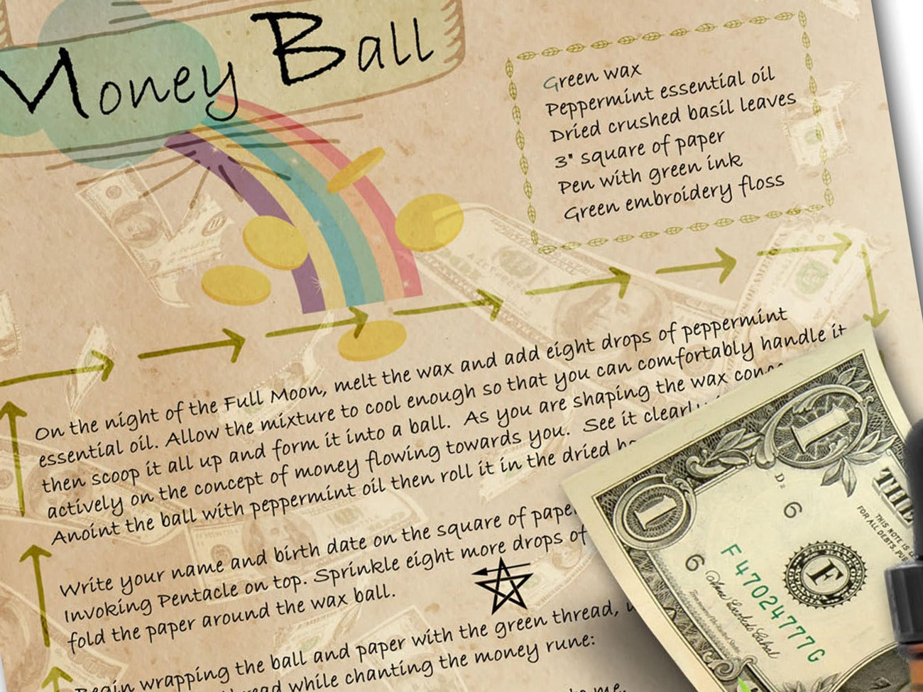 MONEY BALL a Spell of Riches, Melted Wax Spell for Prosperity, Wicca Candle Magic