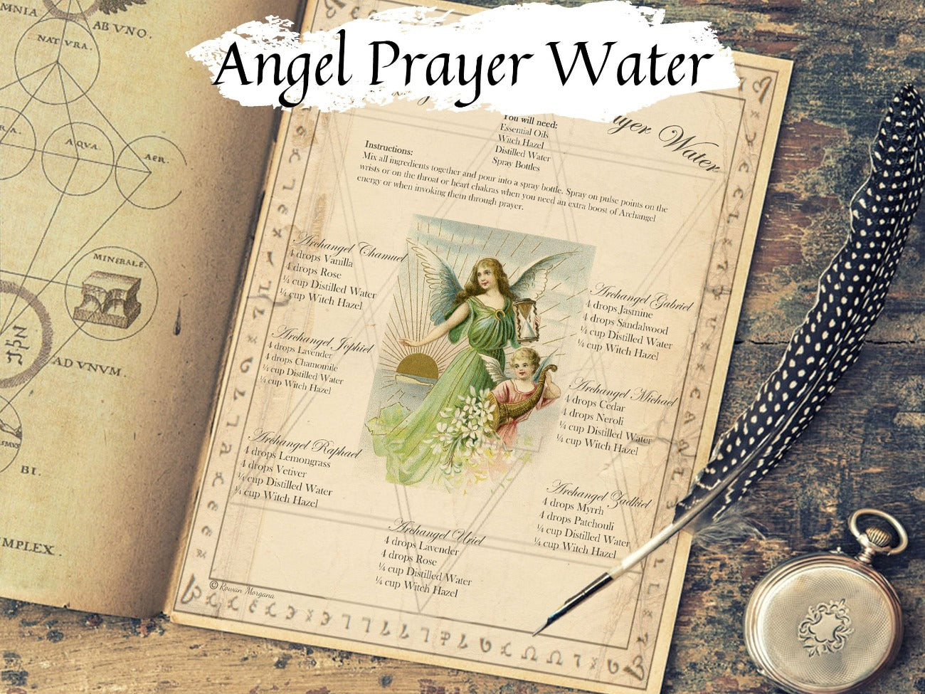 ARCHANGELS PRAYER WATER, Angel Spirit Water Recipes, Archangel Magic Printable, Archangel Alignment Protection, Witchcraft, Wicca - Morgana Magick Spell