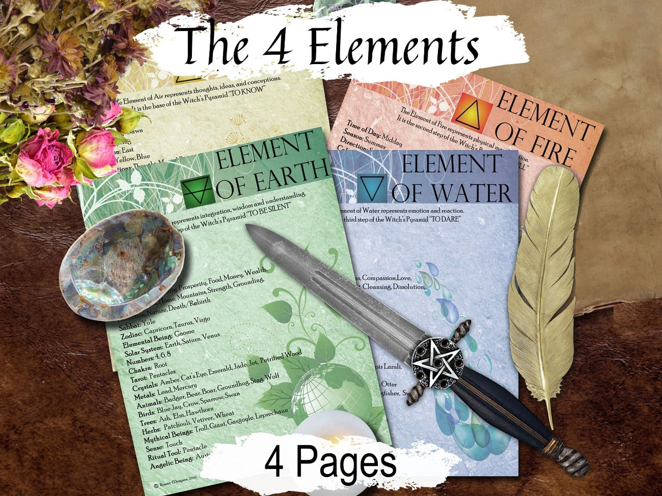 WICCAN ELEMENTS, Wicca Earth Air Fire Water Correspondences, Witchcraft Cast Magic Circle, Call the Quarters BOS Printable, 4 Pages - Morgana Magick Spell