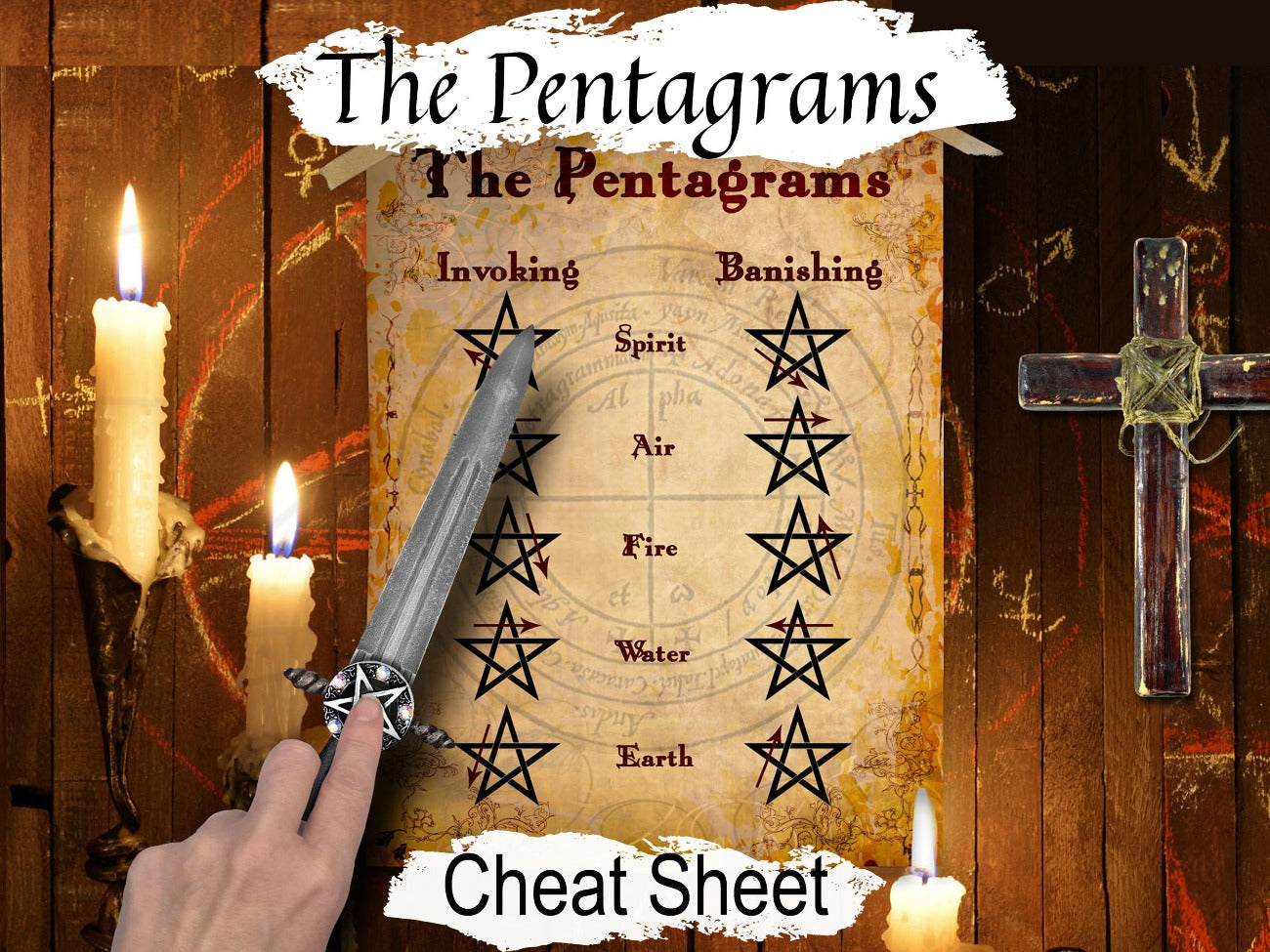 PENTAGRAM MAGIC, Witchcraft Invoking and Banishing Pentagrams Cheat Sheet, Wicca Pentacle Pentagram, Call the Quarters, Cast a Wicca Circle - Morgana Magick Spell