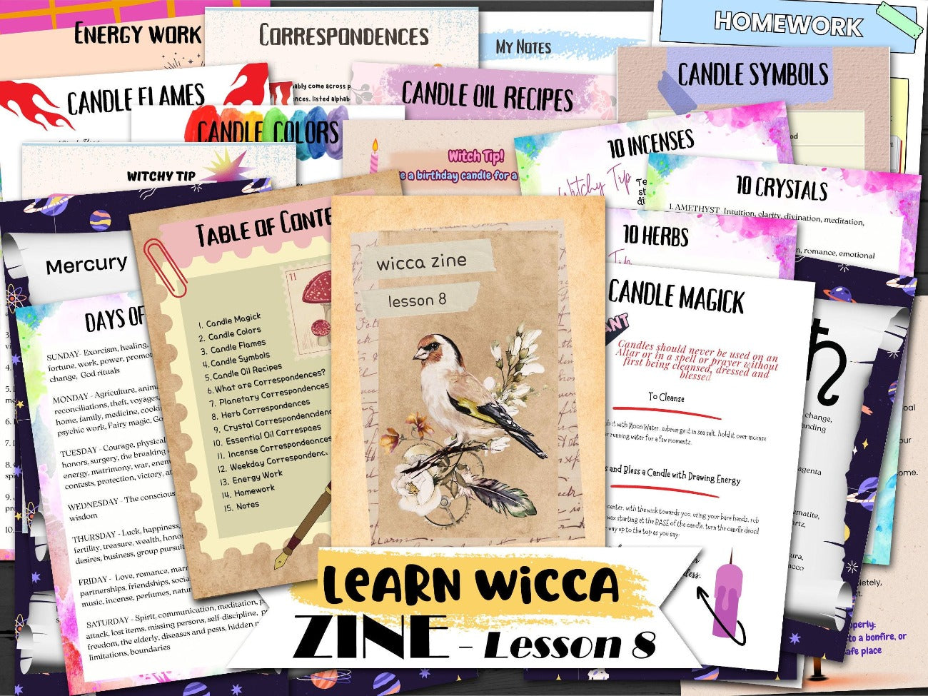 WICCA ZINE #8 - Learn Wicca, Candle Magick & Correspondences, Mini Book Kit, Printable Witchy Gift, Witchcraft Course, Mini Book Kit - Morgana Magick Spell