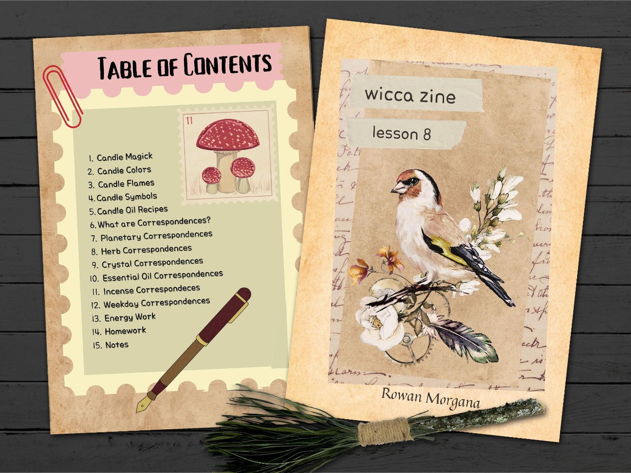 WICCA ZINE #8 - Learn Wicca, Candle Magick & Correspondences, Mini Book Kit, Printable Witchy Gift, Witchcraft Course, Mini Book Kit - Morgana Magick Spell