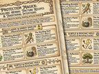 Protection Magick Infographic: 8 Folkloric Herbal Tincture Recipes & Traditional Intentions