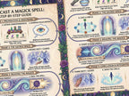 Cast a Magick Spell Infographic: Witchcraft Digital Download, Mystical Guide, for Your Book of Shadows