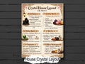 Crystal House Layout: Printable Grimoire Page & Witchcraft Infographic