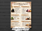 Crystal House Layout: Printable Grimoire Page & Witchcraft Infographic