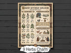 Nine Herbs Charm: Nigon Wertha Galdor, a Medieval Protection Charm, printable page for your Book of Shadows.