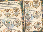 Illustrated diagram of Spheres of Angels with angelic figures and celestial symbols.