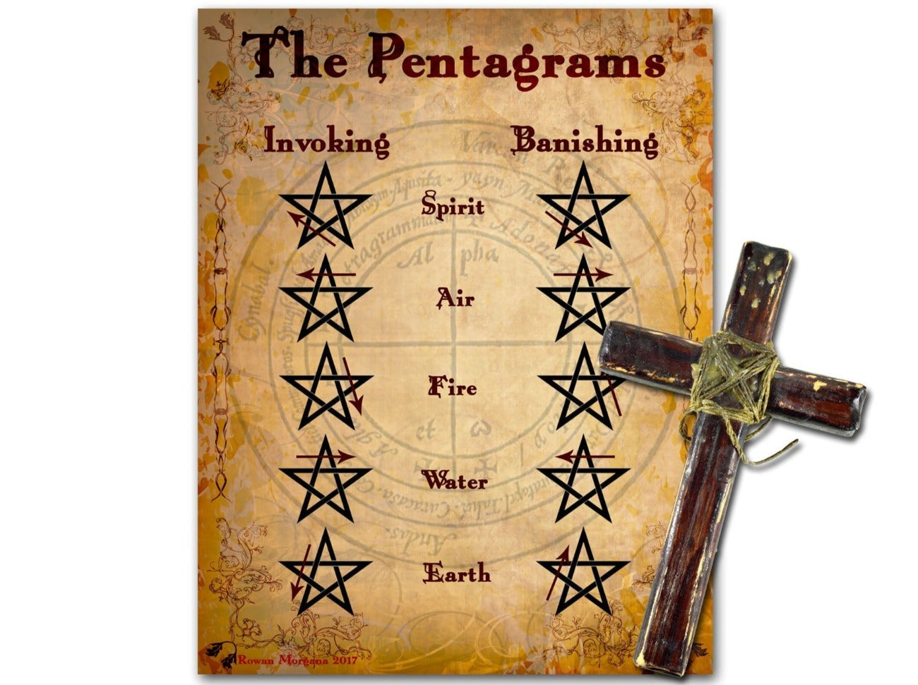 PENTAGRAMS - Invoking and Banishing Printable Book of Shadows Page - Morgana Magick Spell
